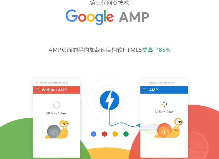外貿建站